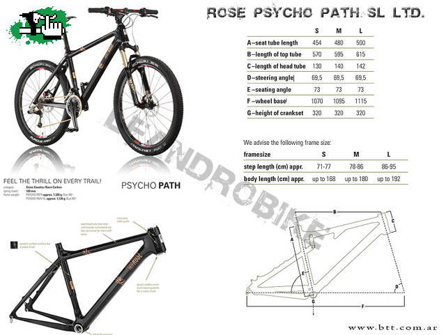 Rose Psycho Path SL Ltd. /7.6 kg/